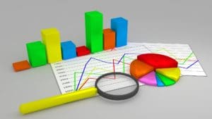 Commentary: The Underlying Numbers