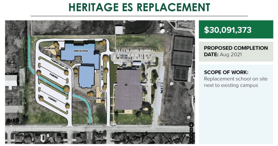 Keller School District Taxpayers Face $315M Bond Election - Texas Scorecard