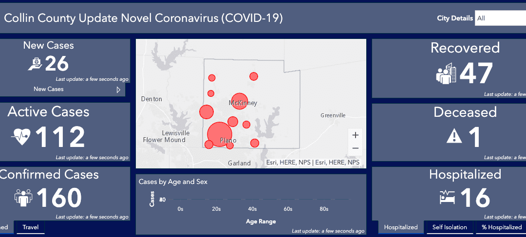County Charts Coronavirus Case Data for Public