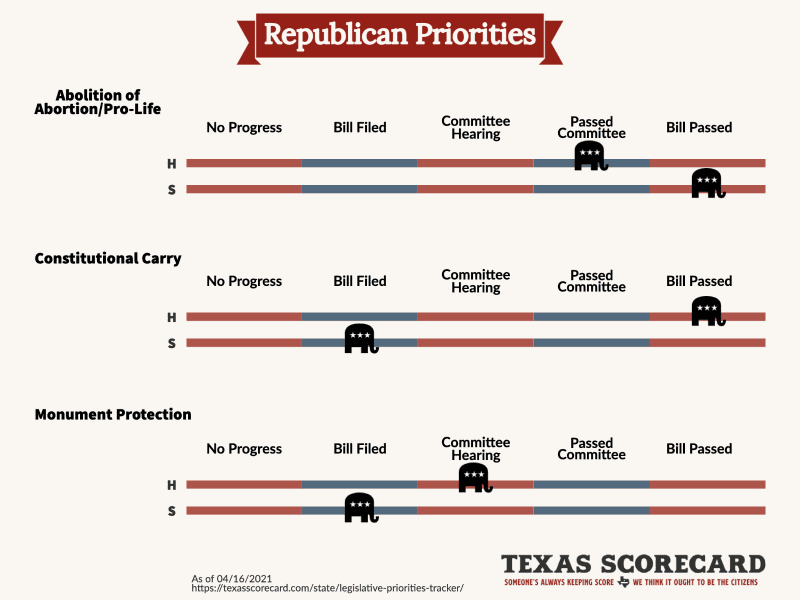 texas legislative session 2021 texas legislative session 2021