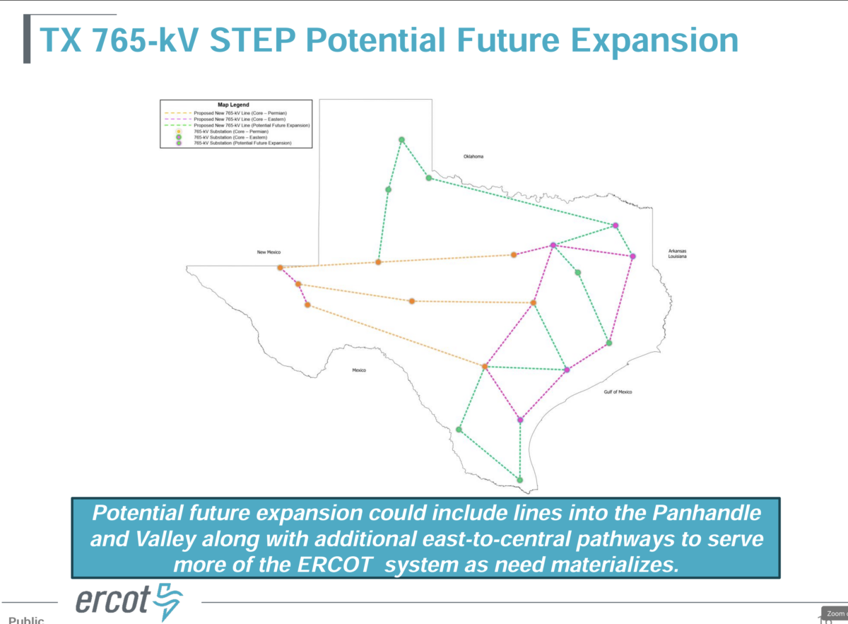 2024 Regional Transmission Plan (RTP) 345-kV Plan and Texas 765-kV Strategic Transmission Expansion Plan Comparison