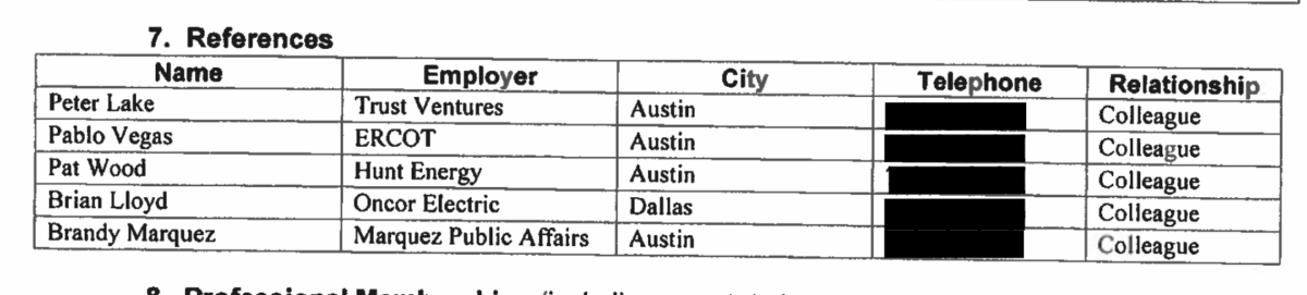 Gleeson's March 2025 Application Reference