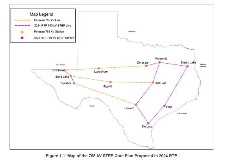 ERCOT Map of proposed 765-kV projects